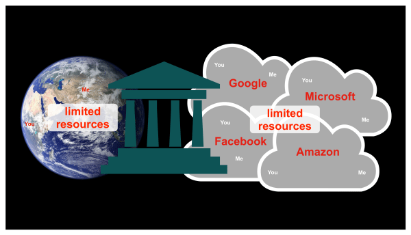 The Web we have today